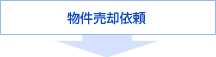 物件売却依頼