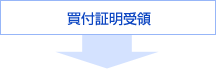 買付証明受領