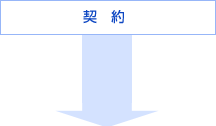 契 約